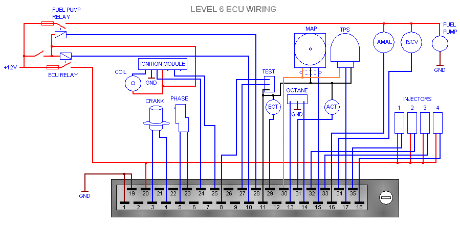 Cosworth Ecu Wiring Diagram