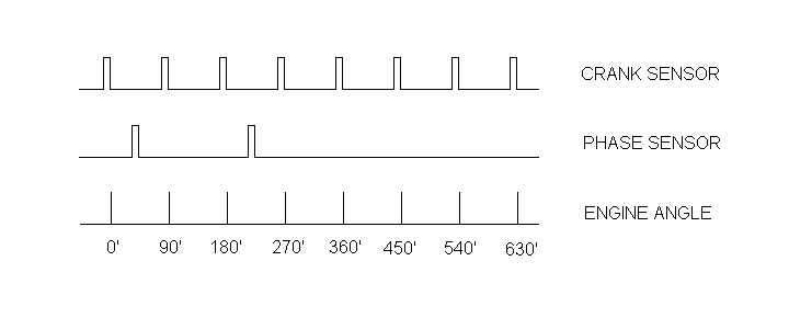 ecupulse1.GIF